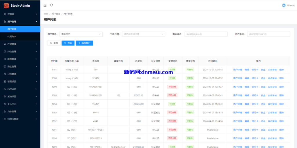 图片[18]-印度股票系统/海外多语言股票/杠杆交易/新股申购/大宗交易-新码网