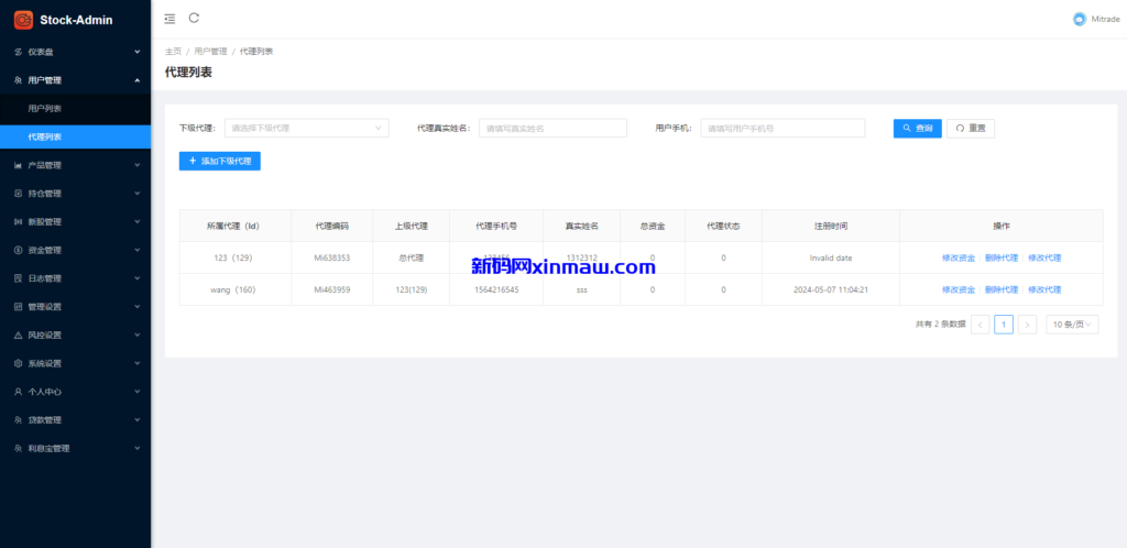 图片[19]-印度股票系统/海外多语言股票/杠杆交易/新股申购/大宗交易-新码网