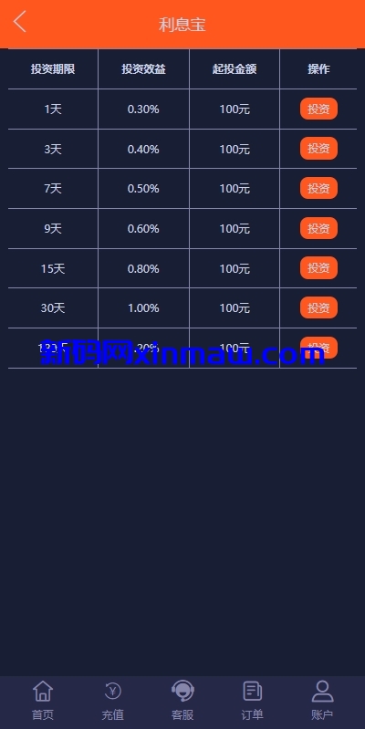 图片[19]-PC自适应微盘系统/微交易所/伪交易所/利息宝/单控全控-新码网