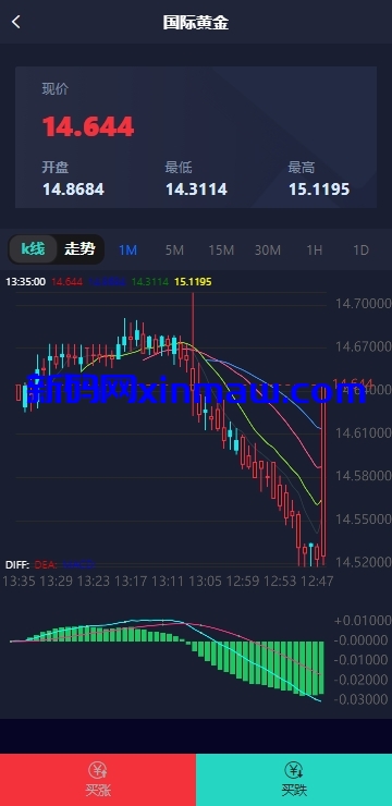 图片[2]-新UI微盘系统/虚拟币微交易/秒合约时间盘-新码网