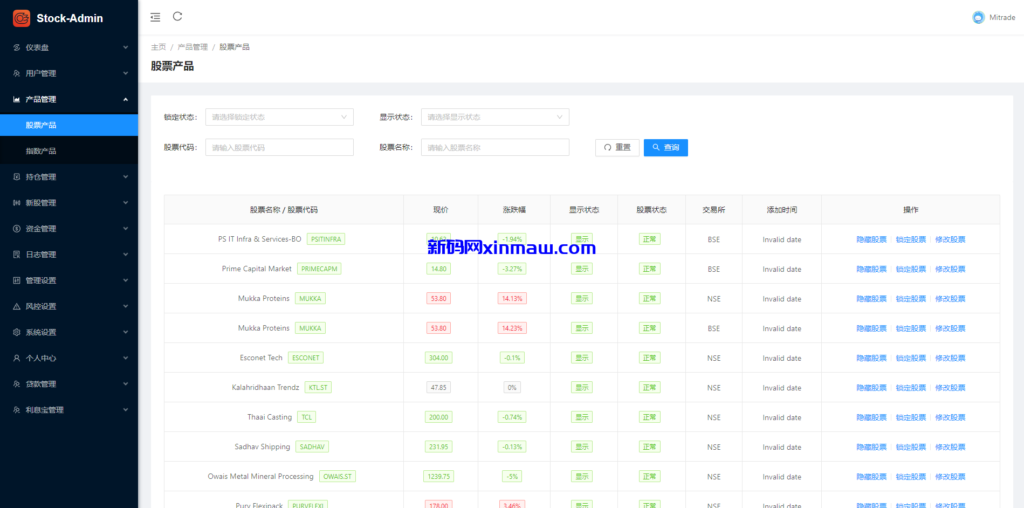 图片[20]-印度股票系统/海外多语言股票/杠杆交易/新股申购/大宗交易-新码网