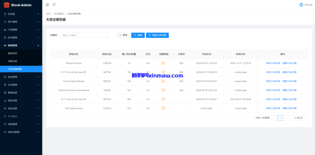 图片[22]-印度股票系统/海外多语言股票/杠杆交易/新股申购/大宗交易-新码网
