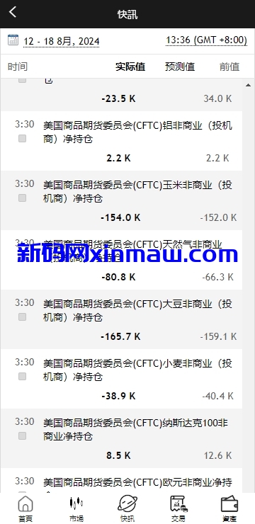 图片[5]-新UI微盘系统/虚拟币微交易/秒合约时间盘-新码网