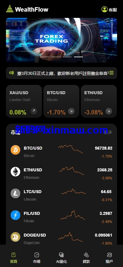 图片[1]-多语言综合盘外汇交易所源码/杠杆交易/秒合约交易/AI量化理财/贷款-新码网