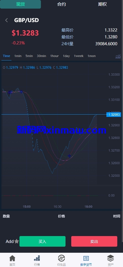图片[10]-多语言外汇虚拟币交易所/平台币/ieo认购/理财-新码网