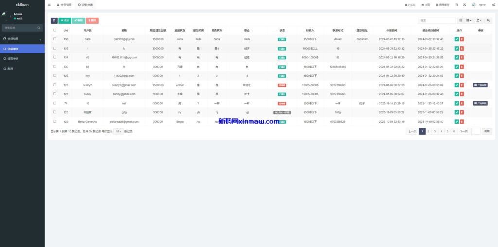 图片[11]-多语言借币系统/借币贷款/套路贷款/usdt贷款源码-新码网