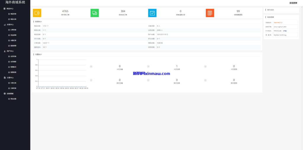 图片[12]-多语言商城回收系统/订单自定义价格回收/海外商城订单回收-新码网