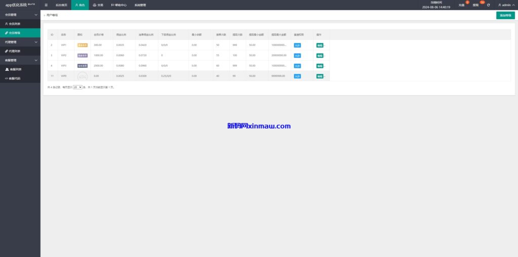 图片[13]-多语言APP抢单刷单/app刷单系统/连单卡单/订单重置-新码网