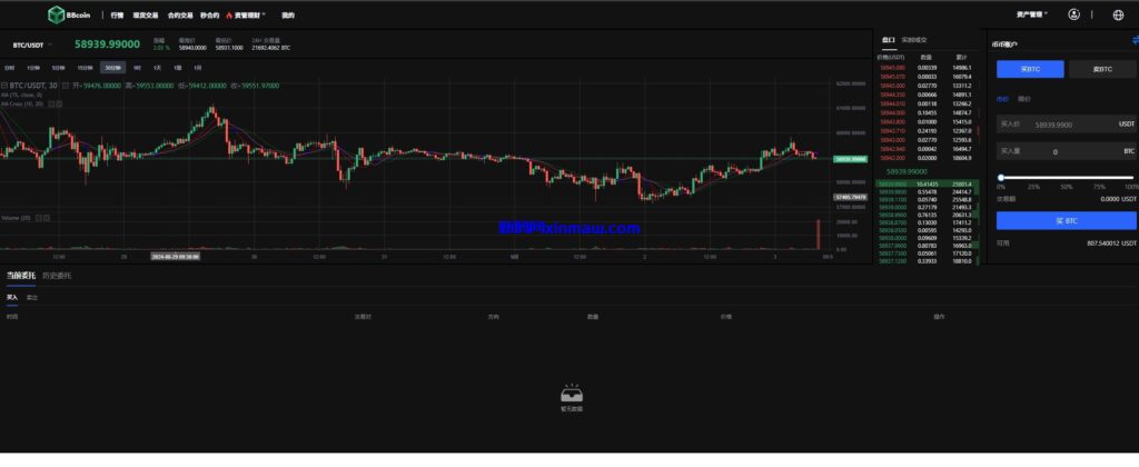 图片[14]-仿okx欧意多语言交易所源码/永续合约/锁仓挖矿/插针-新码网
