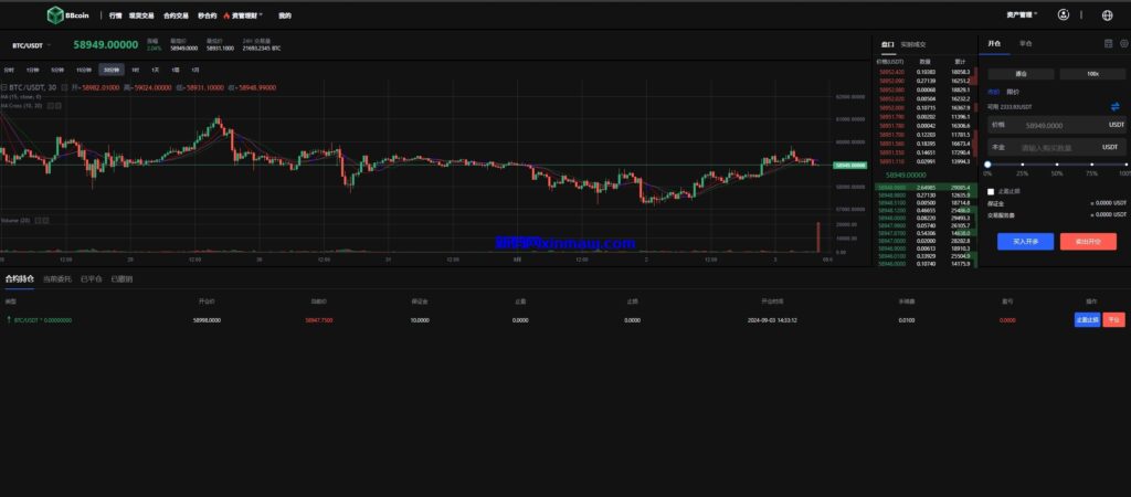 图片[15]-仿okx欧意多语言交易所源码/永续合约/锁仓挖矿/插针-新码网