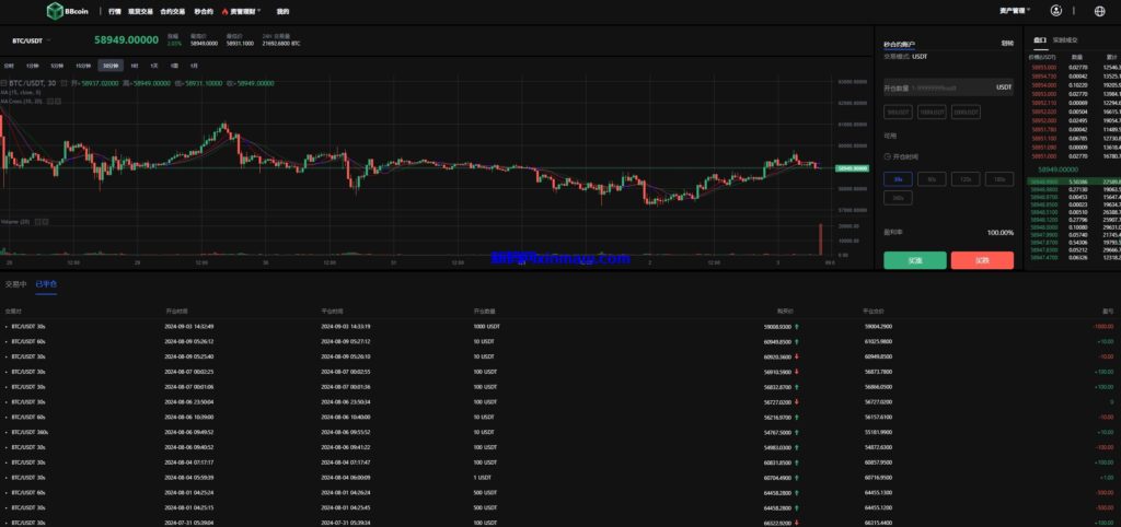 图片[16]-仿okx欧意多语言交易所源码/永续合约/锁仓挖矿/插针-新码网