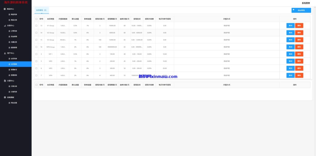 图片[16]-新版多语言抢单刷单系统/连单卡单系统/APP软件刷单-新码网