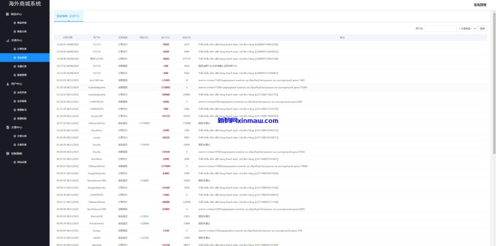 图片[16]-多语言商城回收系统/订单自定义价格回收/海外商城订单回收-新码网