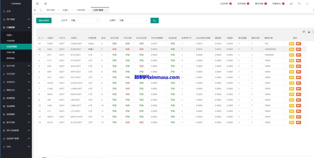 图片[17]-多语言外汇虚拟币交易所/平台币/ieo认购/理财-新码网