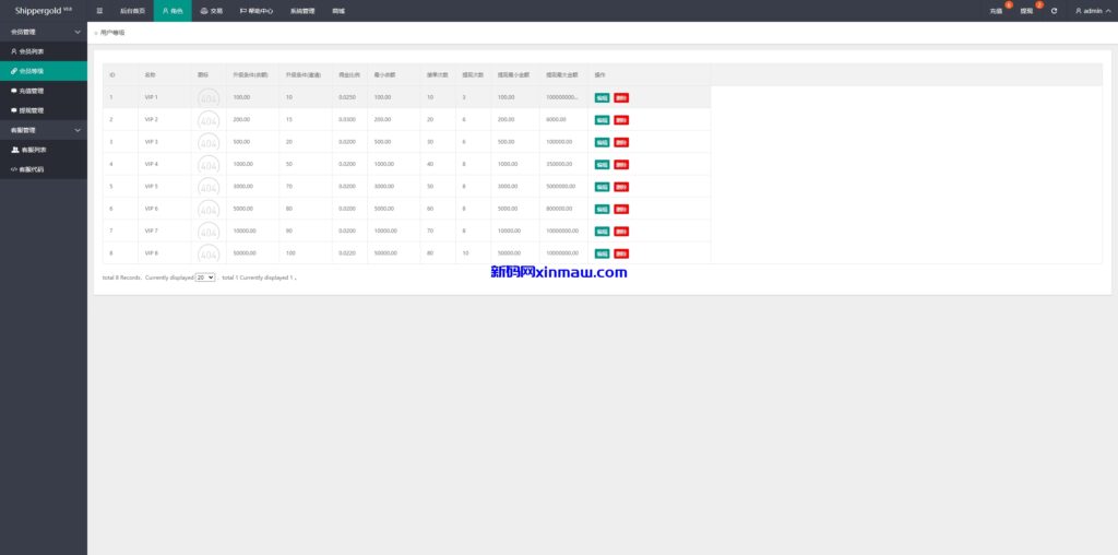 图片[17]-多语言海外抢单刷单系统/手动派单/分组连单/前端uniapp-新码网