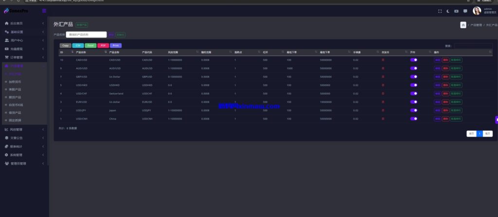 图片[18]-多语言综合盘外汇交易所源码/杠杆交易/秒合约交易/AI量化理财/贷款-新码网
