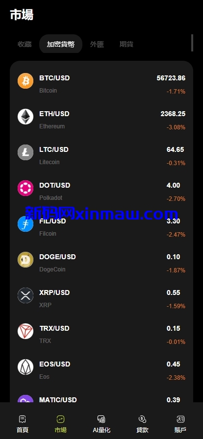 图片[2]-多语言综合盘外汇交易所源码/杠杆交易/秒合约交易/AI量化理财/贷款-新码网