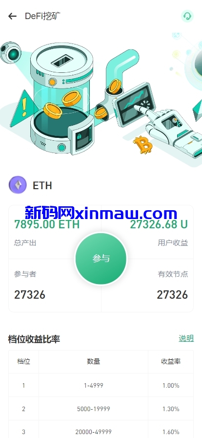 图片[2]-多语言JAVA交易所系统/DAPP交易所/秒合约/U本位/质押借贷-新码网