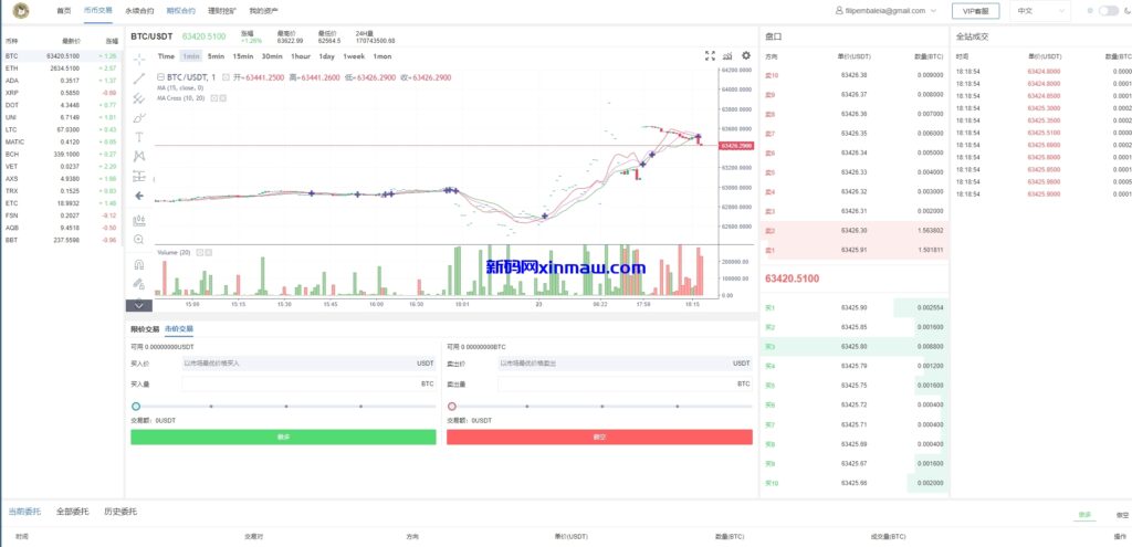 图片[2]-多语言外汇虚拟币交易所/平台币/ieo认购/理财-新码网