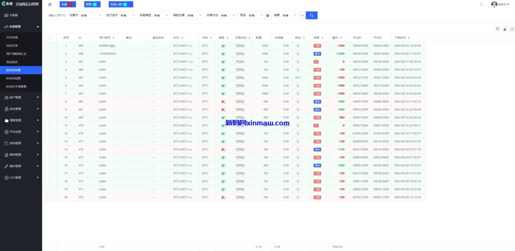 图片[20]-仿okx欧意多语言交易所源码/永续合约/锁仓挖矿/插针-新码网