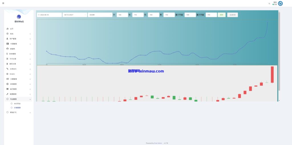 图片[21]-多语言仿OKX交易所/DAPP秒合约交易所/质押申购-新码网
