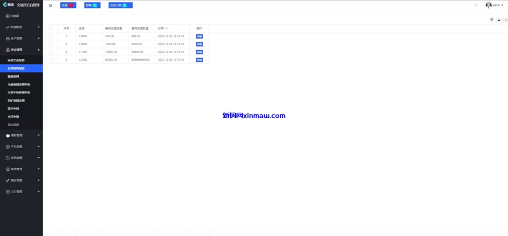 图片[22]-仿okx欧意多语言交易所源码/永续合约/锁仓挖矿/插针-新码网