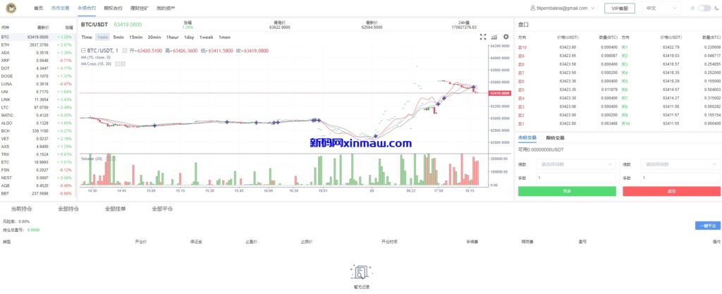 图片[3]-多语言外汇虚拟币交易所/平台币/ieo认购/理财-新码网