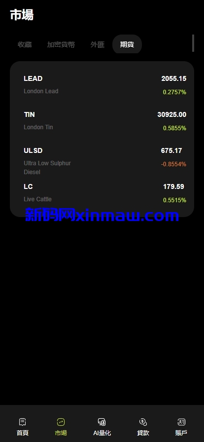 图片[4]-多语言综合盘外汇交易所源码/杠杆交易/秒合约交易/AI量化理财/贷款-新码网