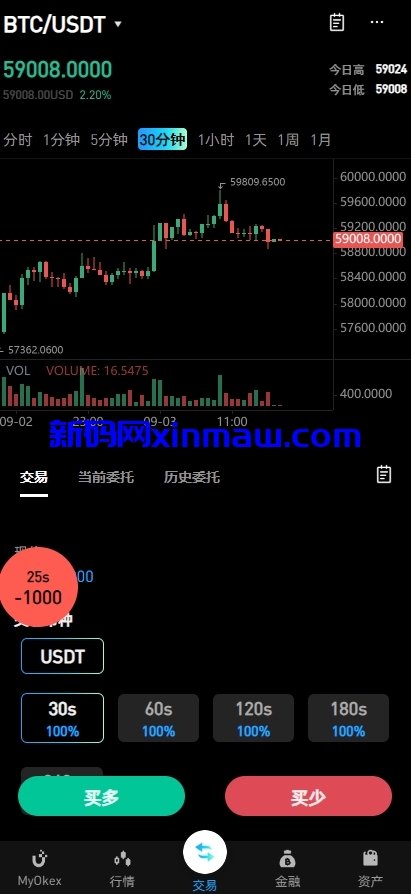 图片[6]-仿okx欧意多语言交易所源码/永续合约/锁仓挖矿/插针-新码网