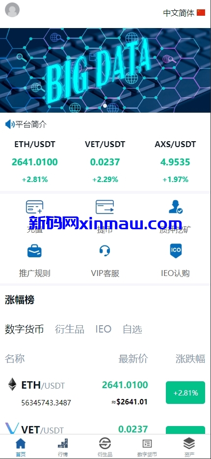 图片[7]-多语言外汇虚拟币交易所/平台币/ieo认购/理财-新码网