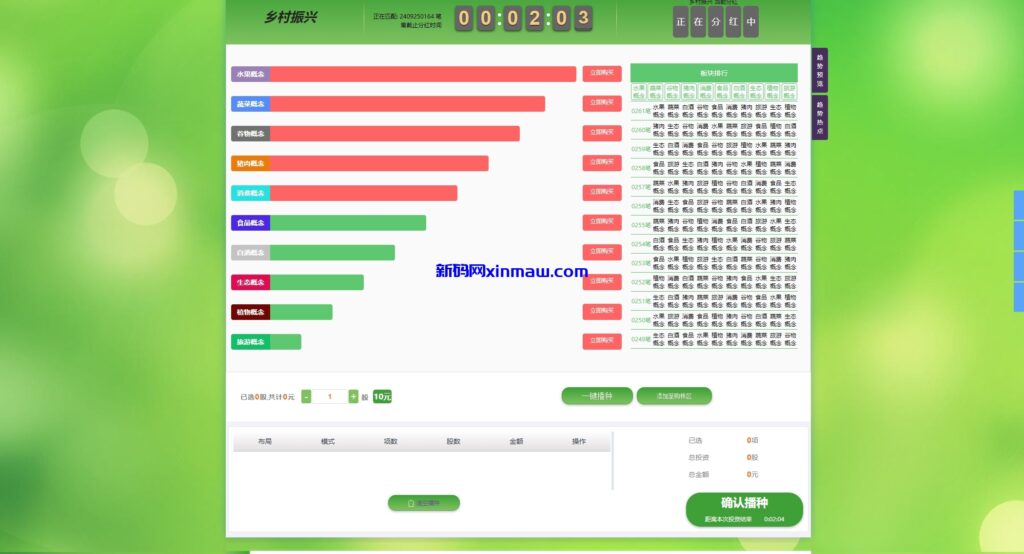 图片[8]-杏彩二开农业投资理财系统/投资下注/预设开奖-新码网