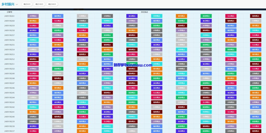 图片[9]-杏彩二开农业投资理财系统/投资下注/预设开奖-新码网