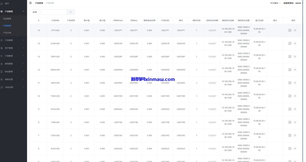 图片[10]-多语言VUE外汇期货微交易微盘系统源码-新码网
