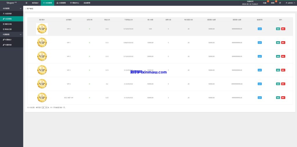 图片[11]-新版越南抢单刷单系统/手动派单卡单/前端vue-新码网