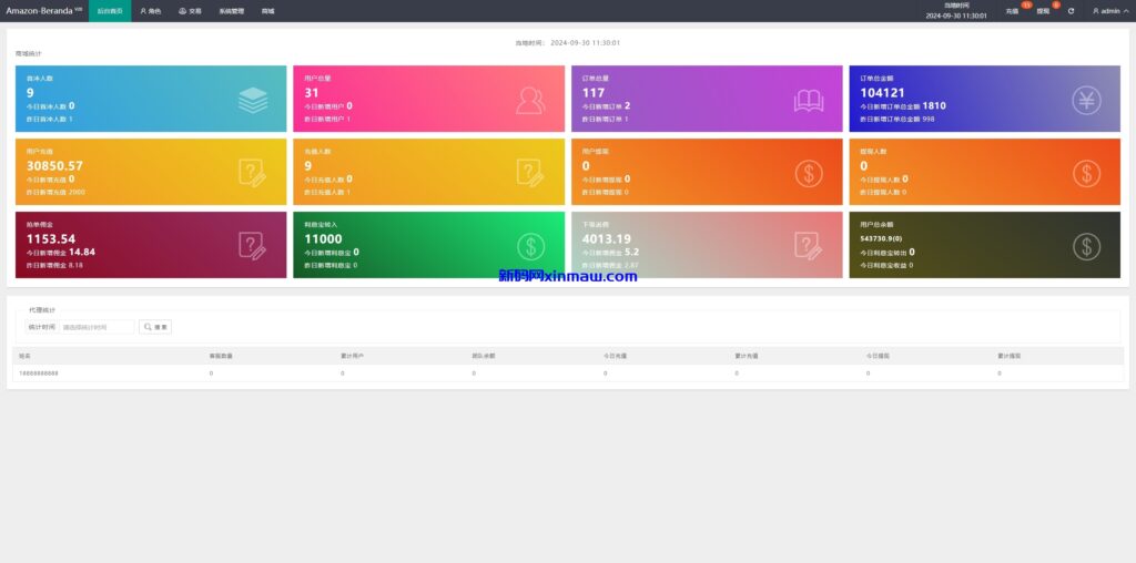 图片[13]-海外多语言音乐抢单刷单系统/派单连单卡单/打针/实名认证-新码网