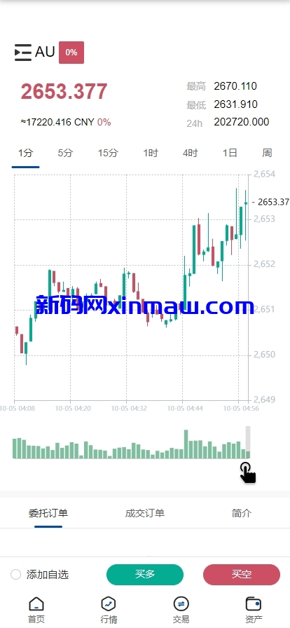 图片[4]-多语言VUE外汇期货微交易微盘系统源码-新码网