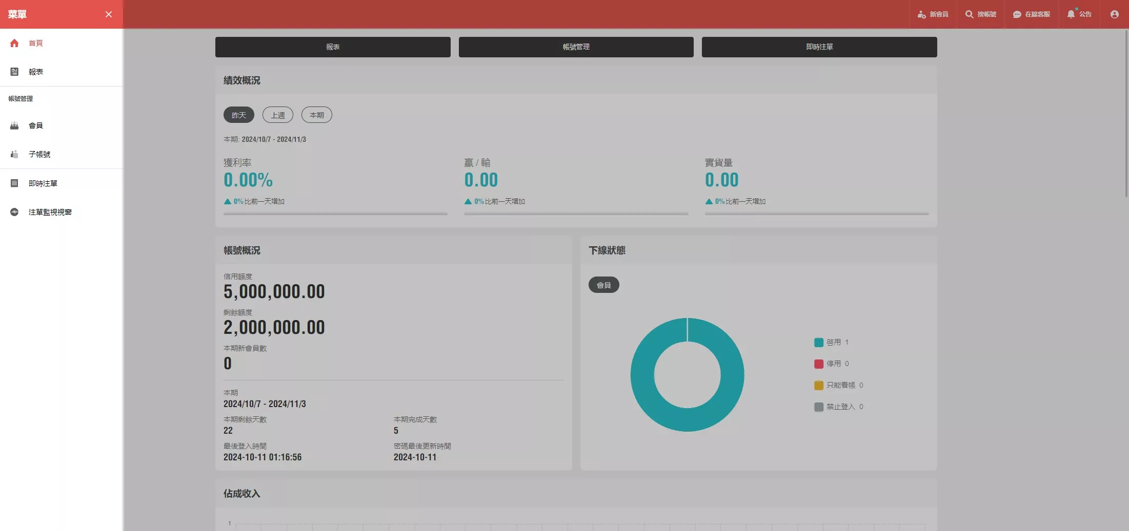 【2024皇冠欧洲杯源码】多语言反波球盘信用盘源码+足球篮球体育盘插图24
