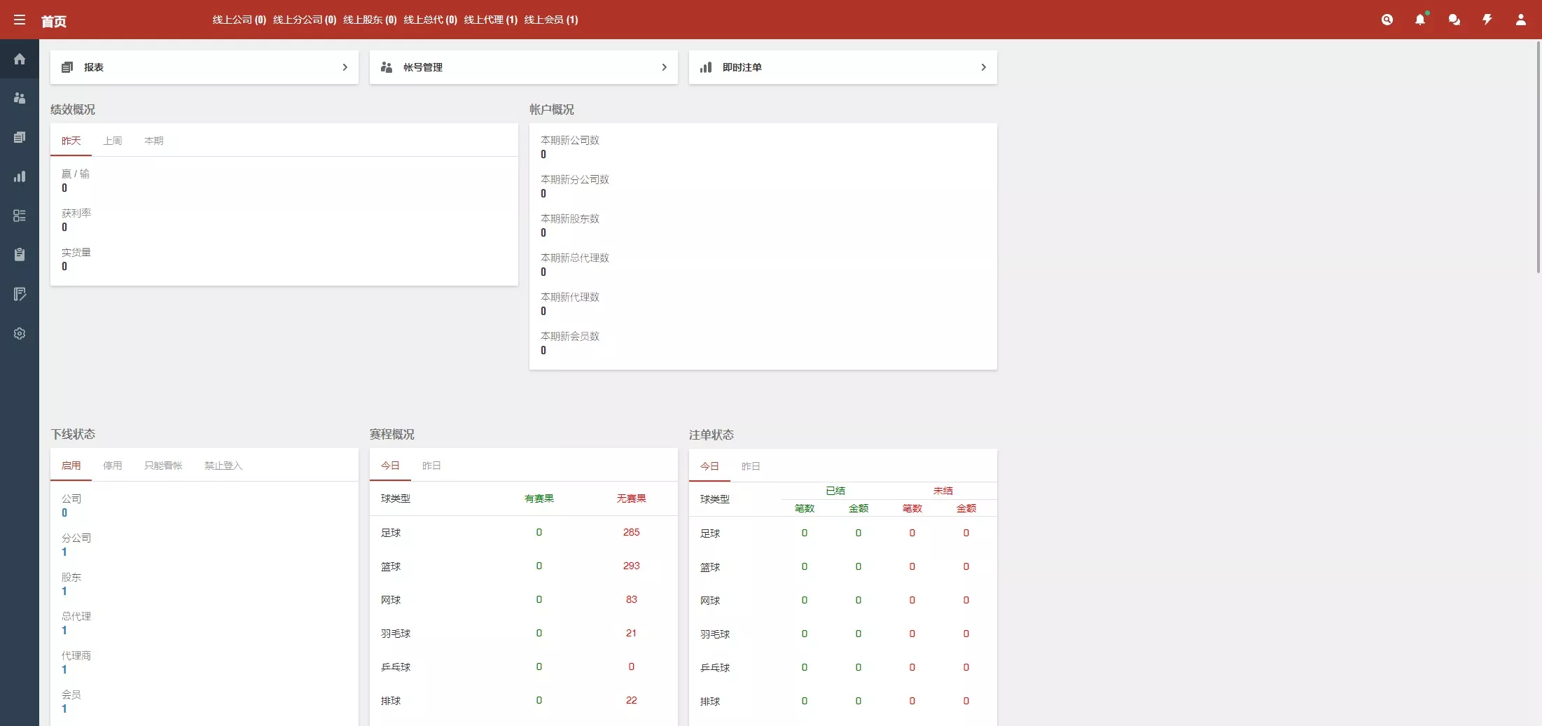 【2024皇冠欧洲杯源码】多语言反波球盘信用盘源码+足球篮球体育盘插图28
