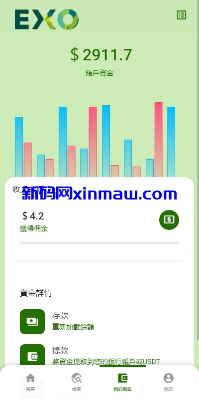 图片[8]-多语言旅游抢单刷单系统/海外卡单刷单/订单自动匹配系统-新码网