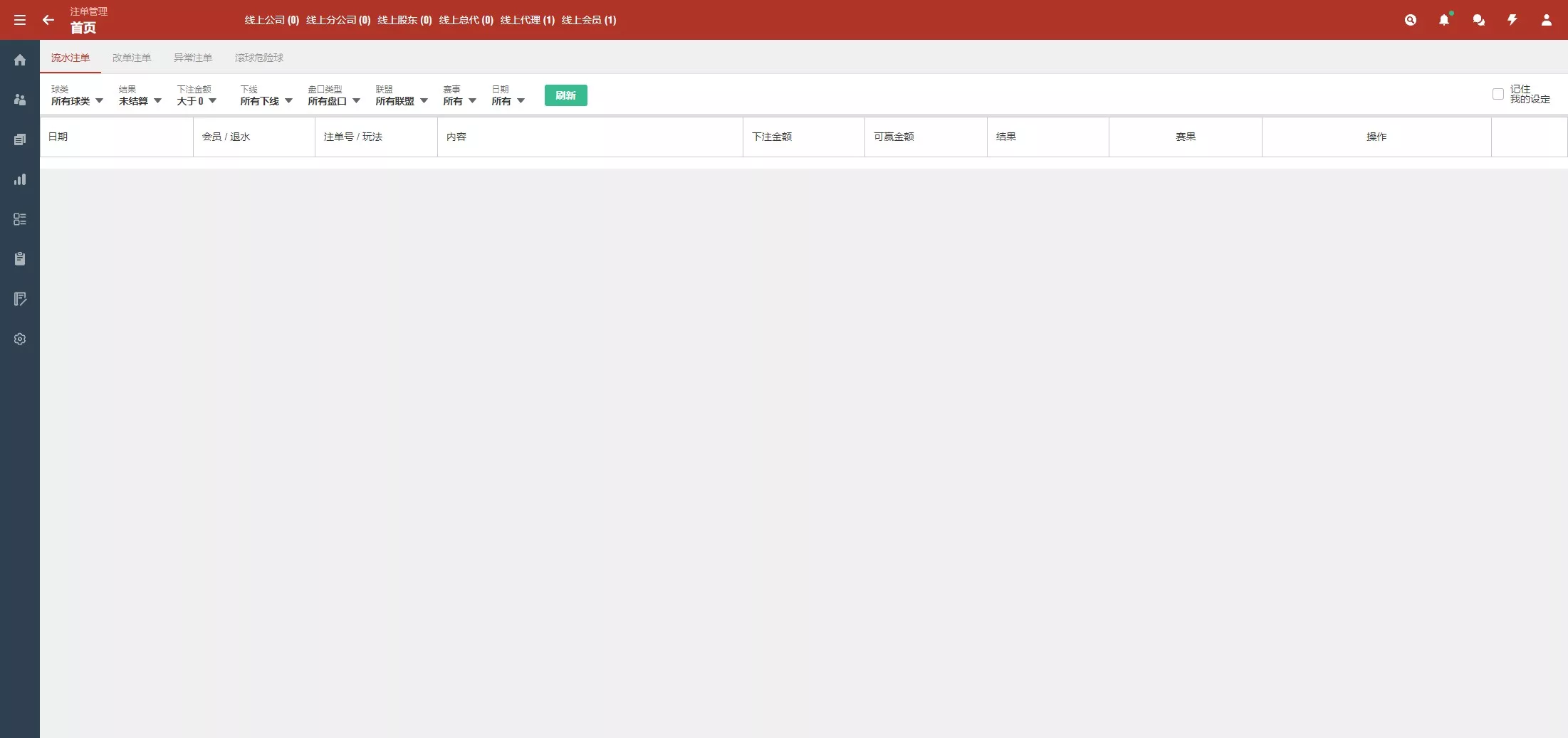 【2024皇冠欧洲杯源码】多语言反波球盘信用盘源码+足球篮球体育盘插图32