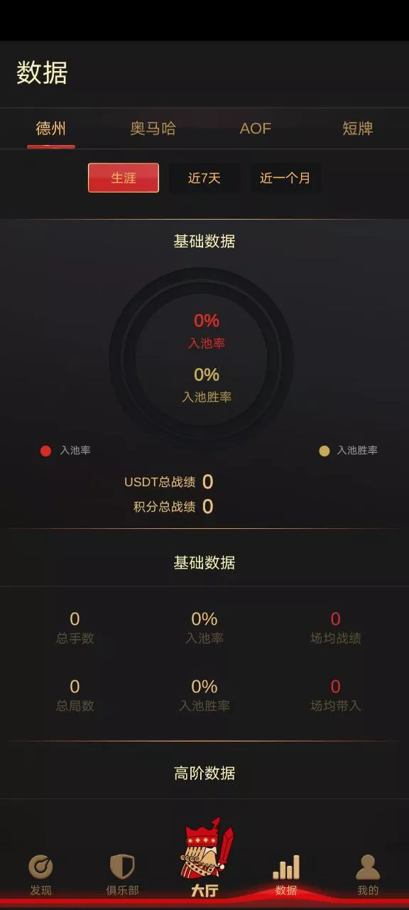 【德州扑克游戏多语言版】Unity+JAVA版APP双端源码+中英繁三语言+带控+带彩池持仓+运营版本+视频搭建教程插图3 【德州扑克游戏多语言版】Unity+JAVA版APP双端源码+中英繁三语言+带控+带彩池持仓+运营版本+视频搭建教程插图3