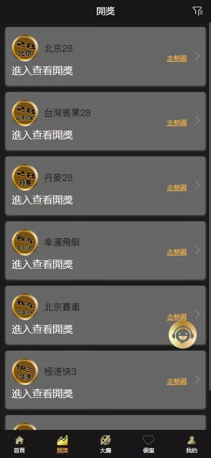 【亲测】云鼎国际多语言彩票源码+海外彩票源码+无限加彩+代理系统+机器人自动下注+批量预设开奖+前端html+后端PHP插图5