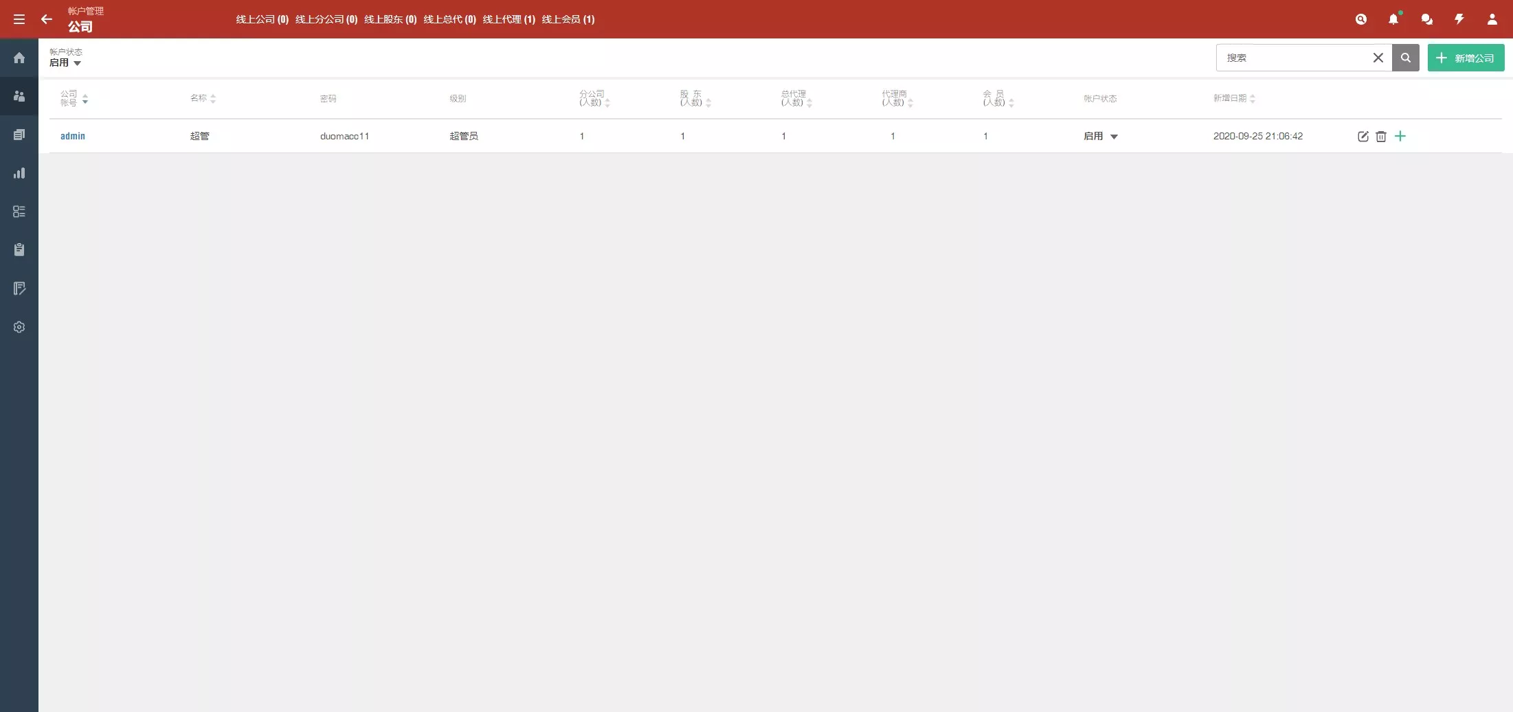 【2024皇冠欧洲杯源码】多语言反波球盘信用盘源码+足球篮球体育盘插图29