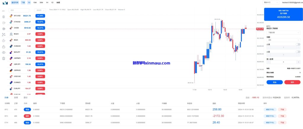 图片[1]-精仿st5外汇交易源码/带pc端-新码网