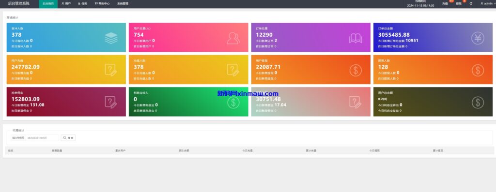 图片[13]-多语言TIKTOK酒店刷单/旅游抢单源码/连单/信用分-新码网