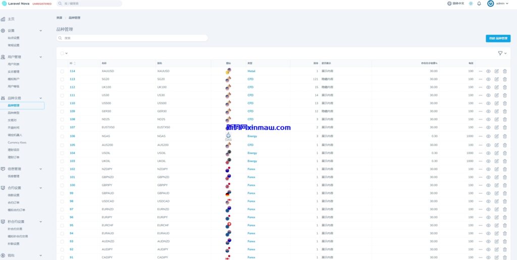图片[15]-精仿st5外汇交易源码/带pc端-新码网