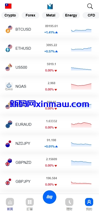 图片[4]-精仿st5外汇交易源码/带pc端-新码网