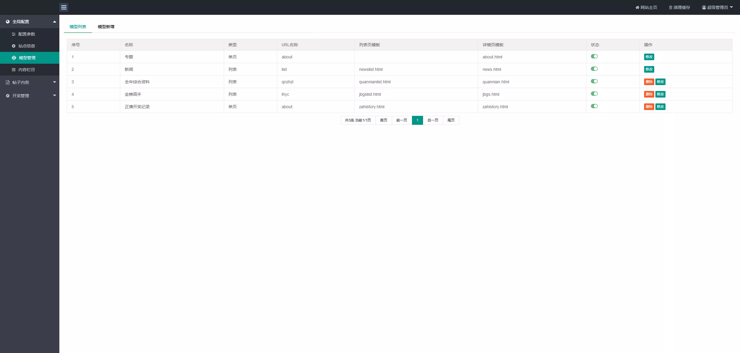 【澳门六合彩心水论坛源码】六合彩马报网站+香港六合资料图库源码+49图库开奖网源码插图11 【澳门六合彩心水论坛源码】六合彩马报网站+香港六合资料图库源码+49图库开奖网源码插图11