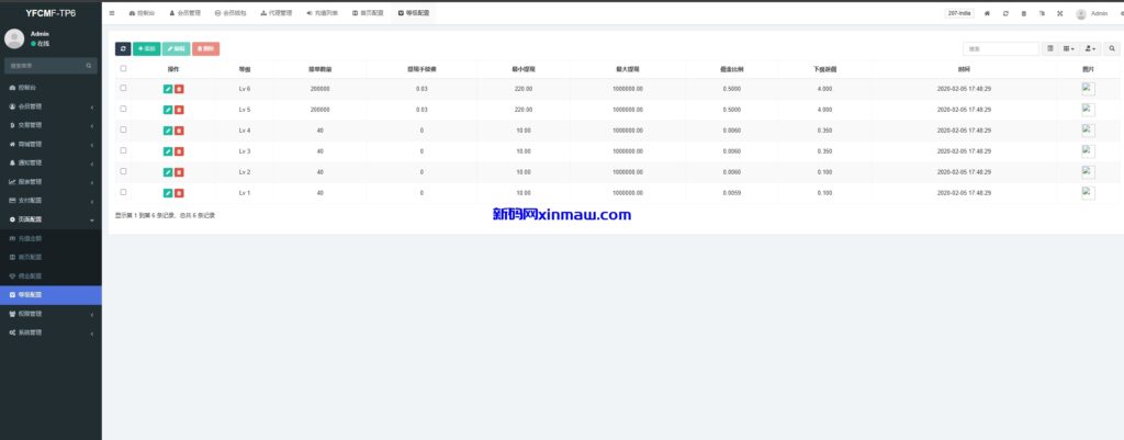 图片[13]-新UI多语言TIKTOK刷单抢单系统-新码网