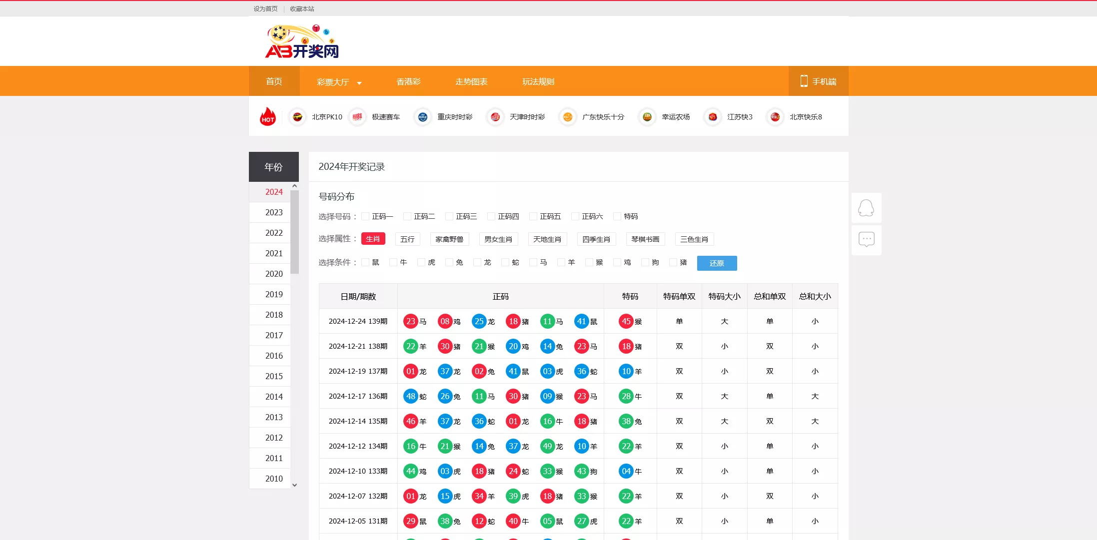 【168KJ源码】完整版带后台带预设-新码网